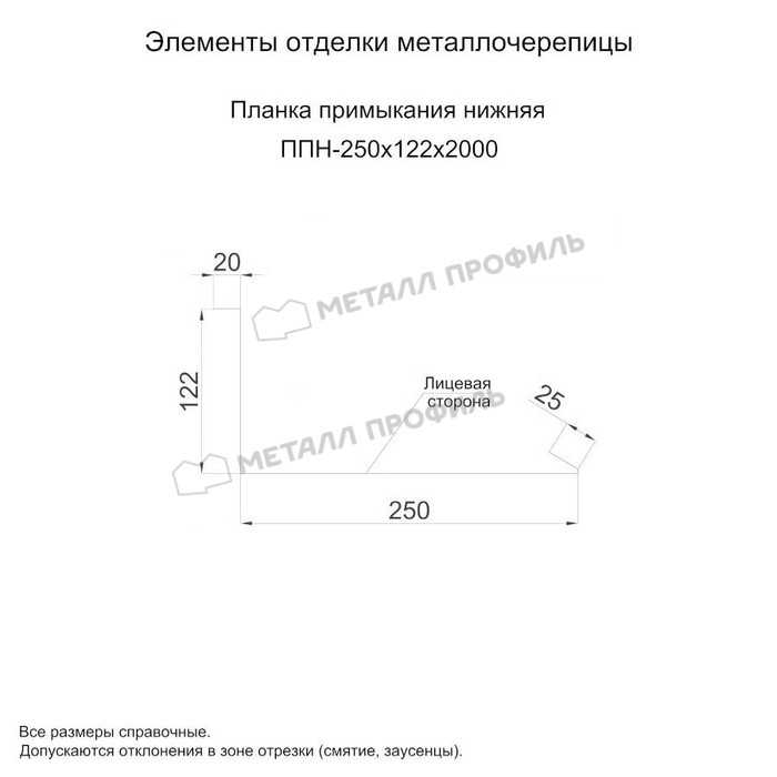 Планка примыкания нижняя 250х122х2000 (VALORI-20-Violet-0.5)