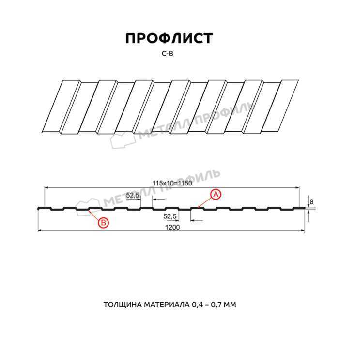 Профлист Металл Профиль C8 0.5 NormanMP RAL 6019 Зеленая пастель