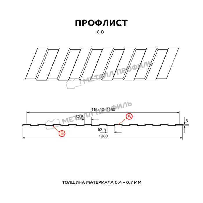 Профлист Металл Профиль C8 0.45 Полиэстер RAL 6033 Бирюзовая мята A